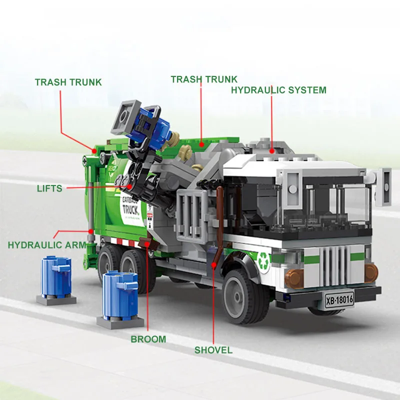 Awesome City Town Sanitation G - Car Accessories Gift Ideas recension och pris