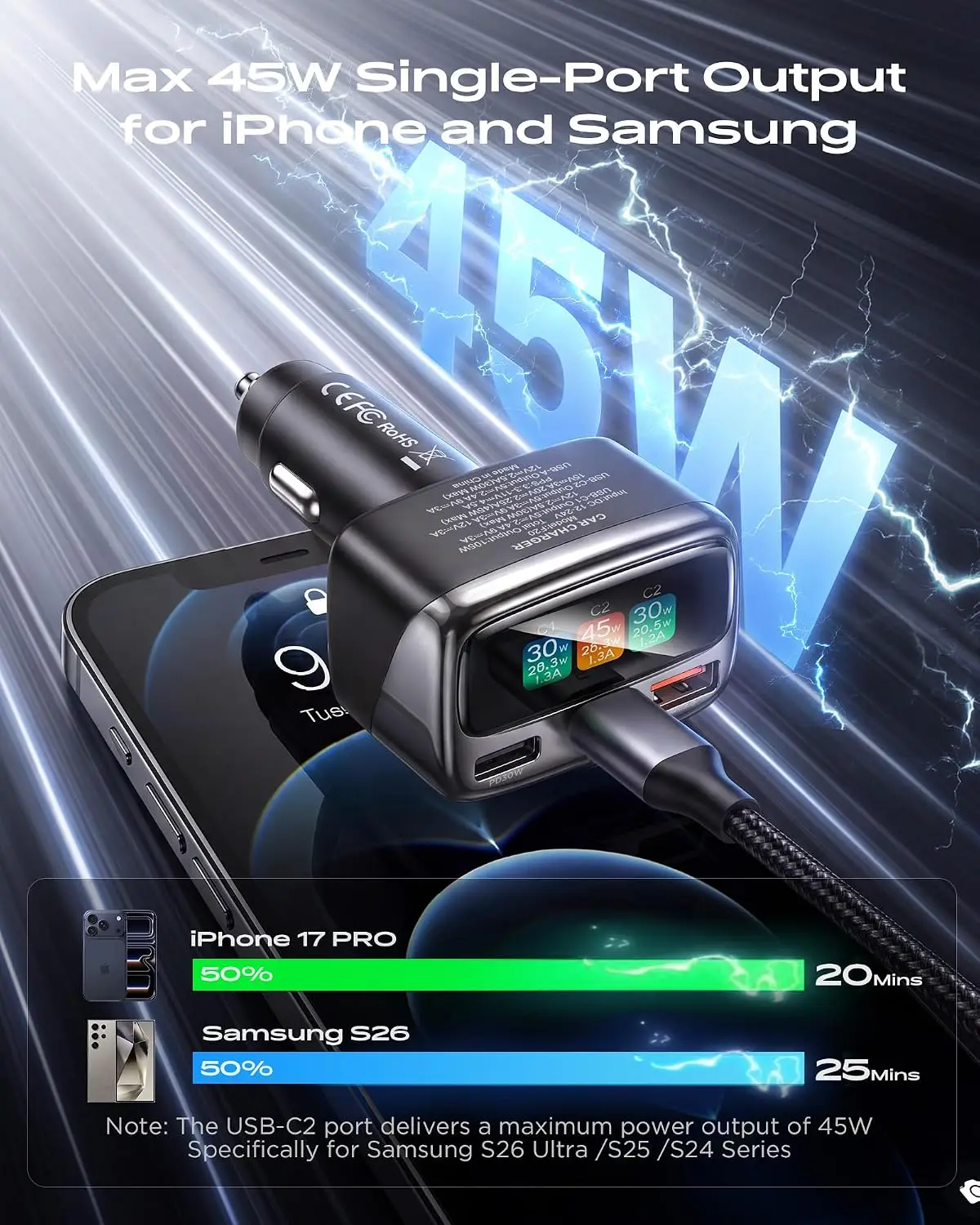 105W USB C Car Charger with Di - Car Accessories Gifts recension och pris