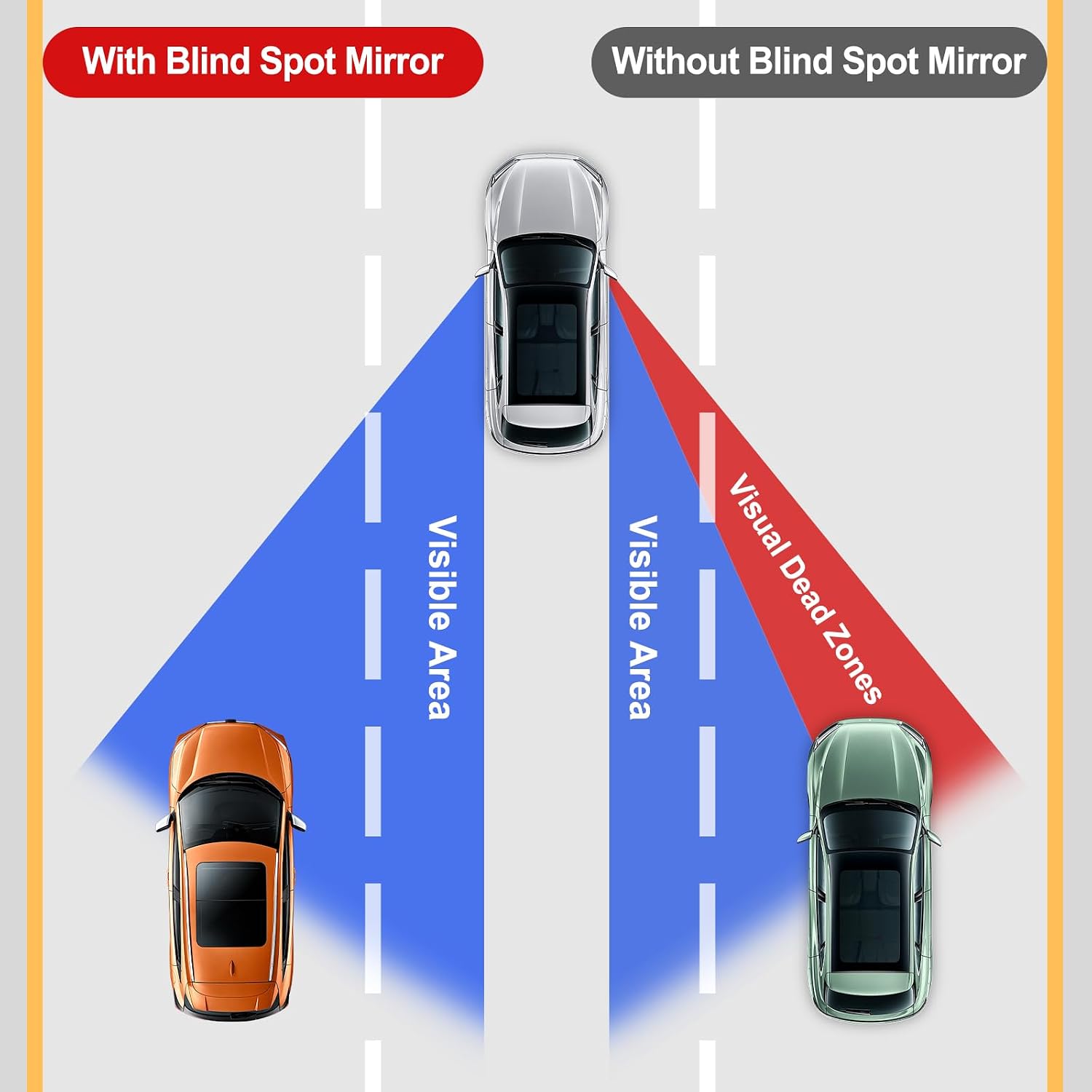 Blind Spot Mirror, Round HD Gl - Car Blind Spot Mirror recension och pris